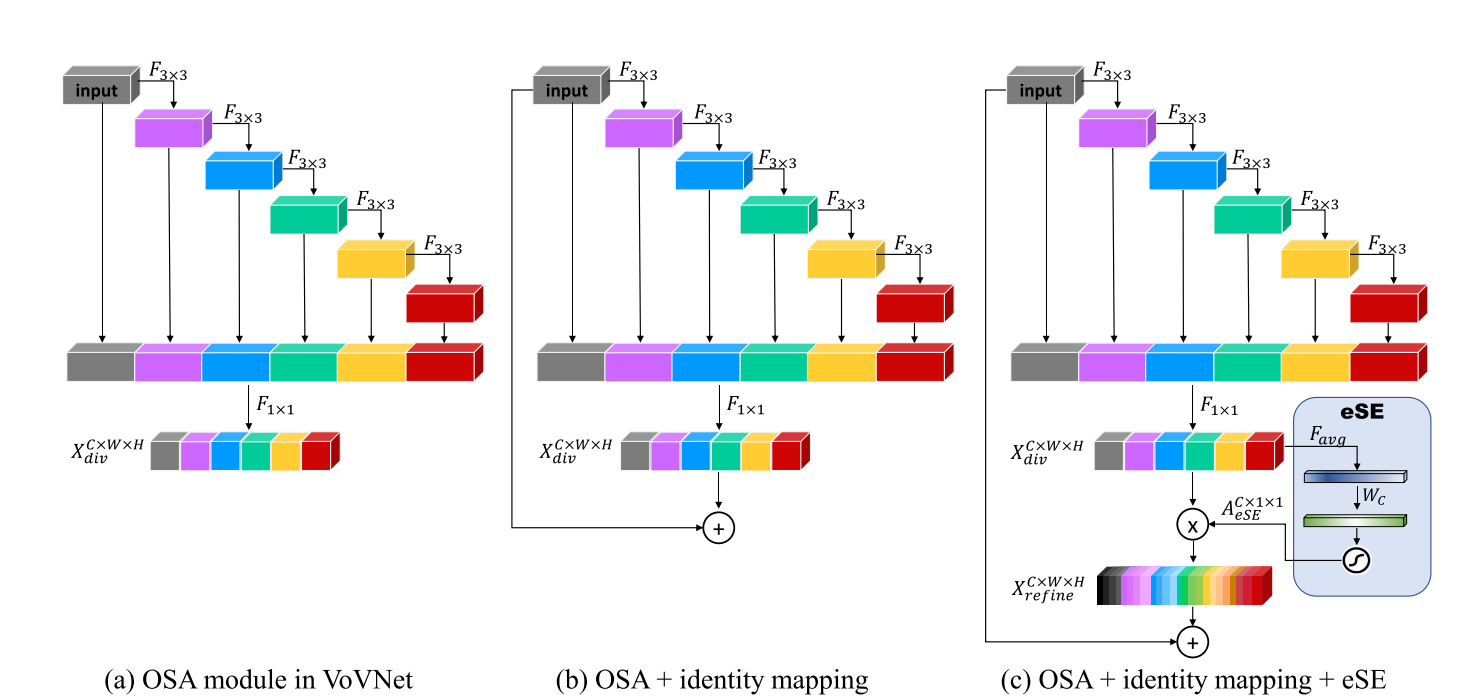 image-20210609100745422