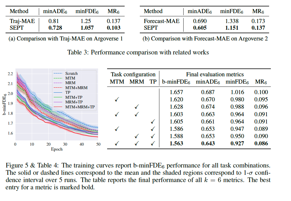 image-20240204142756163