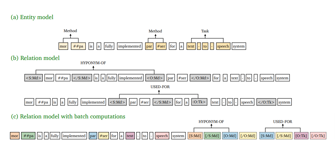 image-20210528110810959