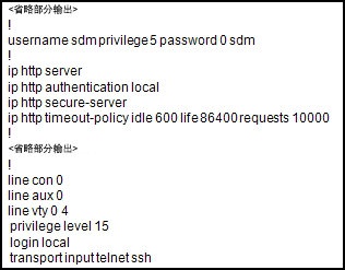 CCNA第四学期（四）