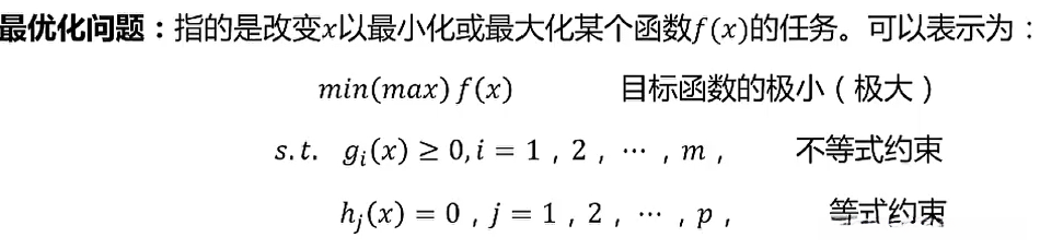 最优化问题