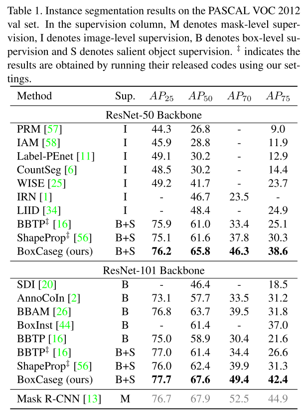 image-20210519200019210