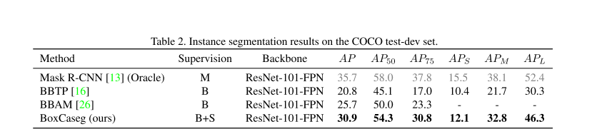 image-20210519200446440