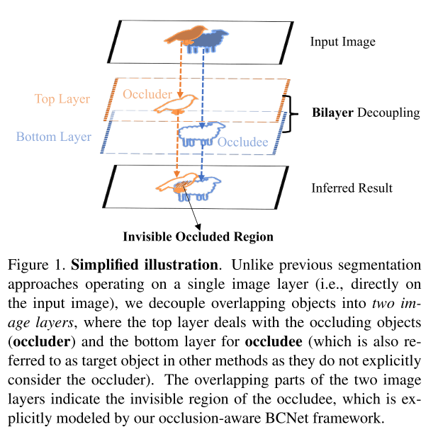 image-20210422173407884