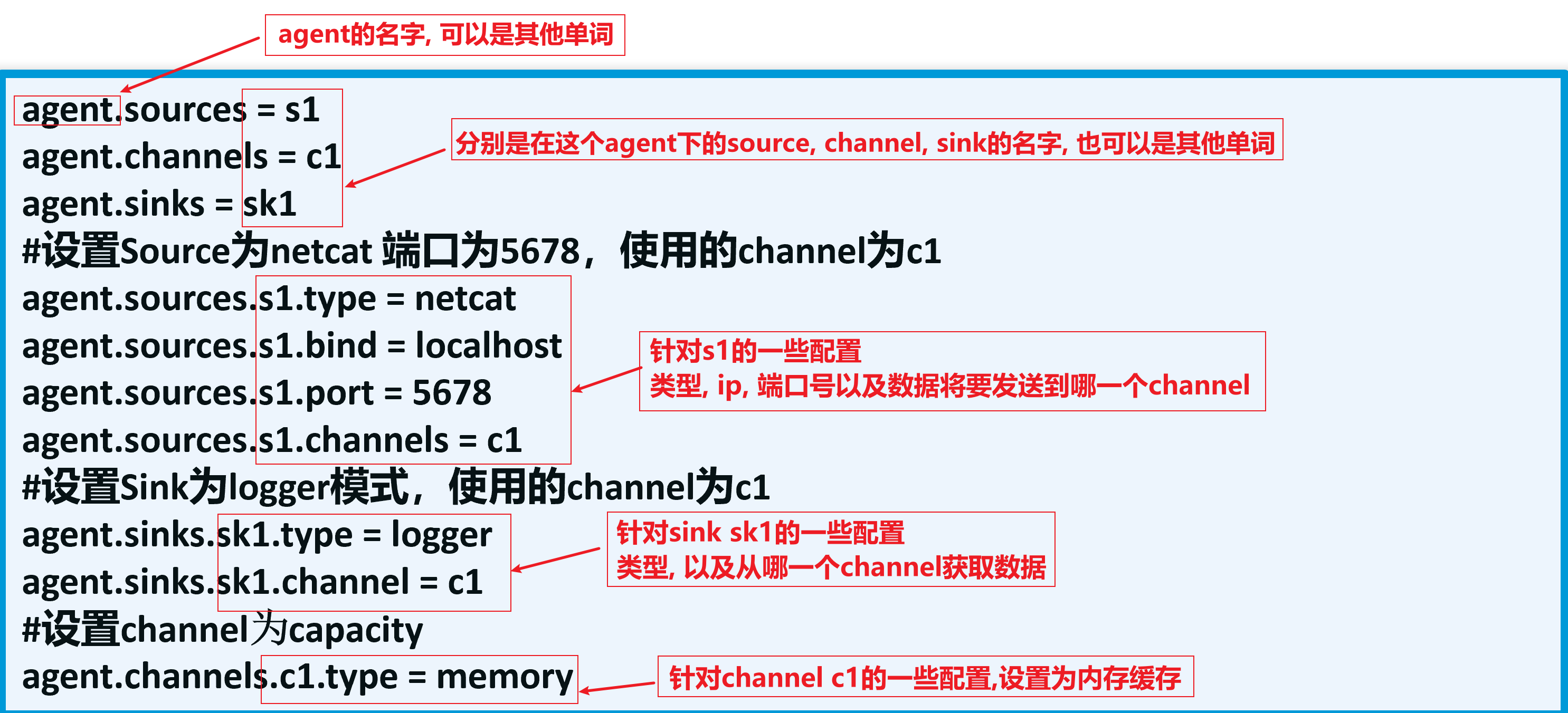 image-20210115085602523