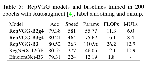 image-20210304203932242