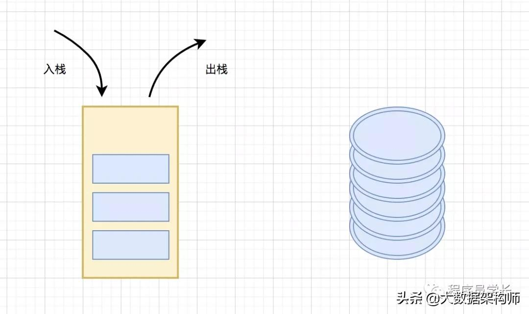 万字长文 | 字节跳动面试高频算法题(先码再看)