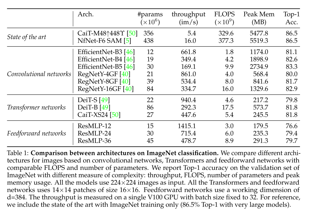 image-20210512163042617