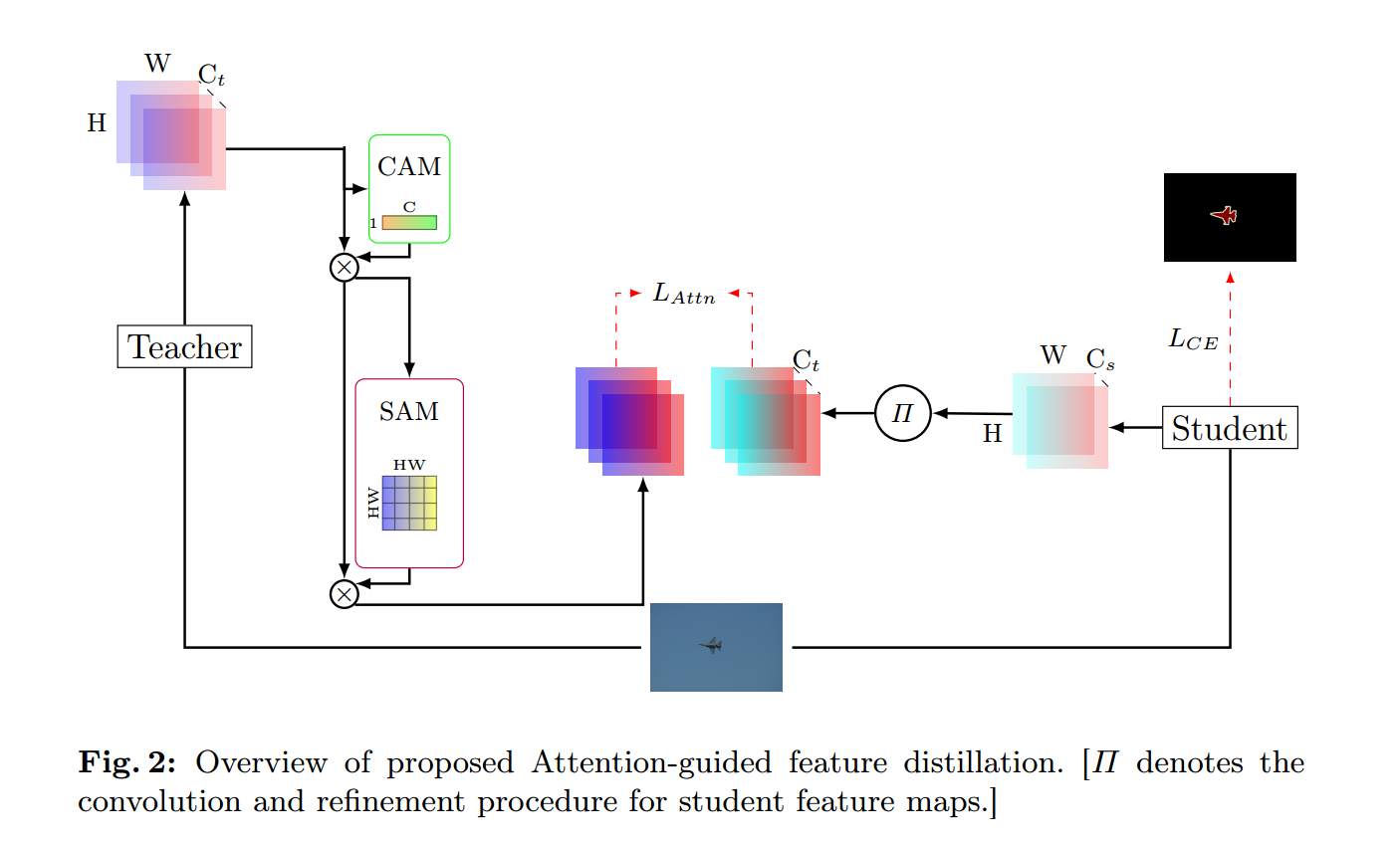 image-20240511144715428