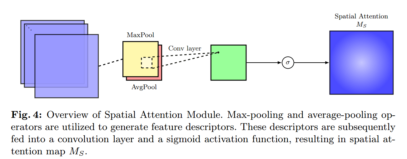 image-20240511145259032