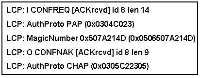 CCNA第四学期(二)