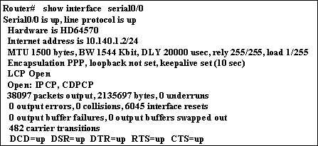 CCNA第四学期(二)