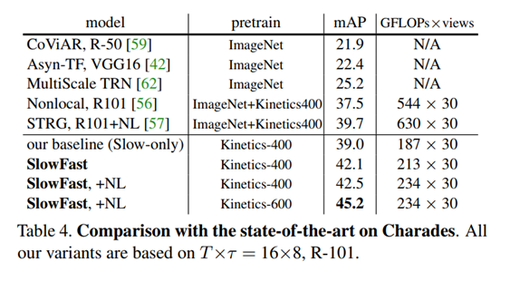 image-20220322162022581