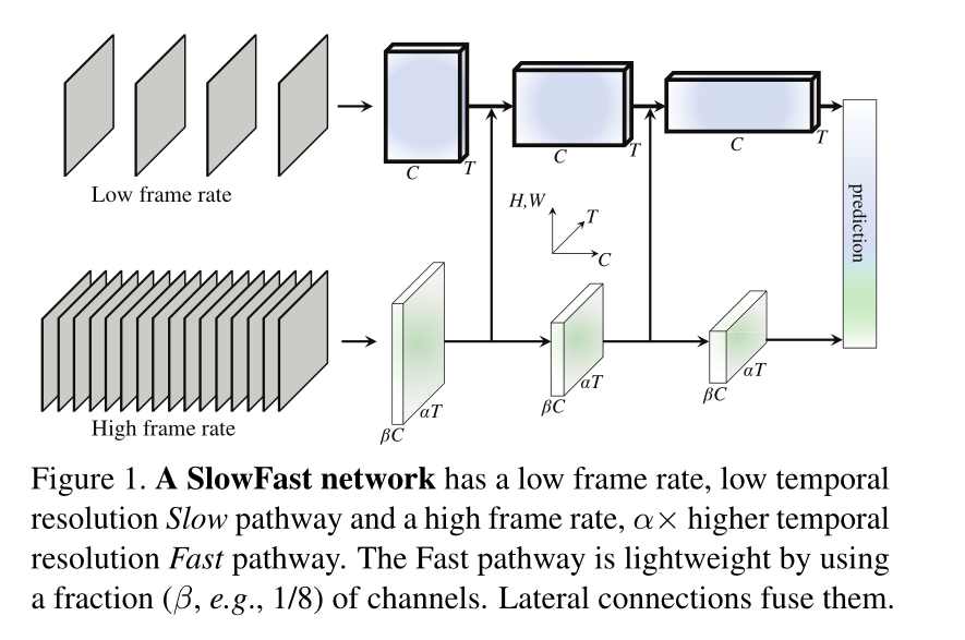 image-20220111150137514
