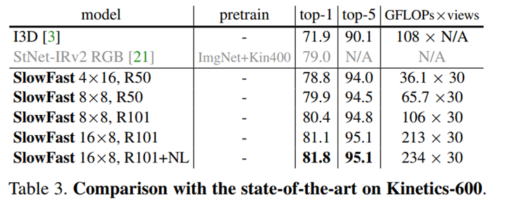 image-20220322161953660