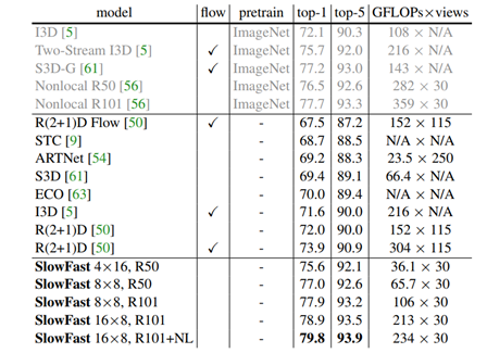 image-20220322161913268