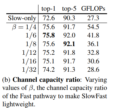 image-20220322162910120