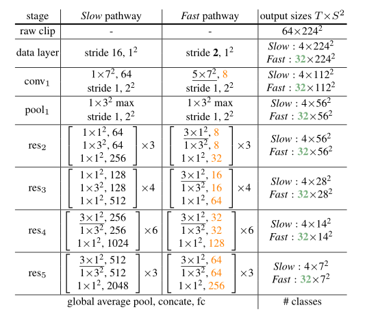 image-20220111152716366