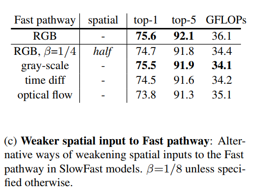 image-20220322162946910