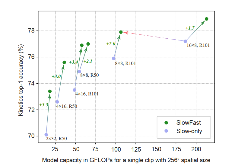 image-20220322162731495