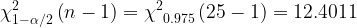 arge hi _{1-lpha /2}^{2}eft = hi _{.975}^{2}eft =12.4011