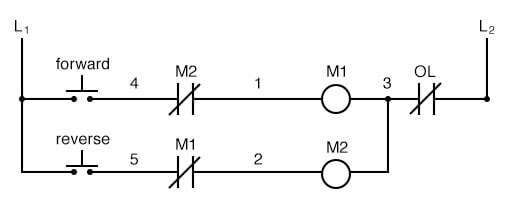一个接触器的通电会阻止另一个接触器通电。