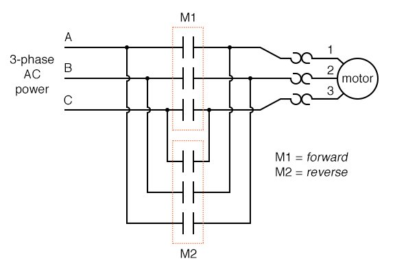 继电器逻辑的实际应用是在控制系统中。
