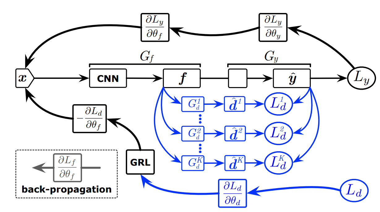 image-20201112103252605