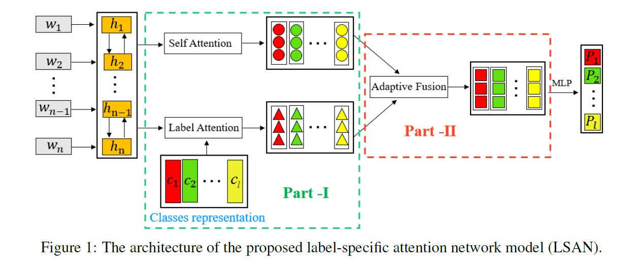 image-20230427163208136