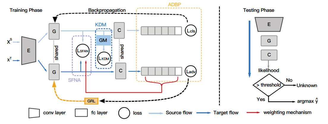 image-20201030202318660