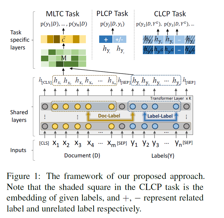 image-20230418194540009