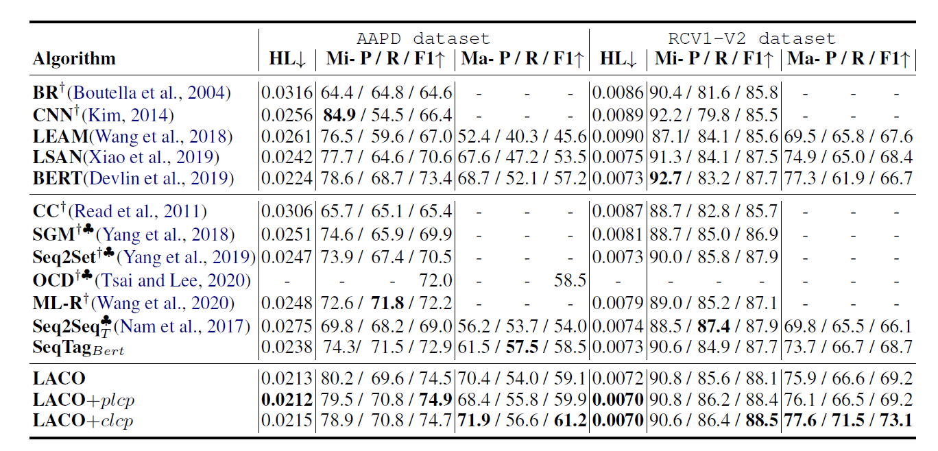 image-20230419103602179