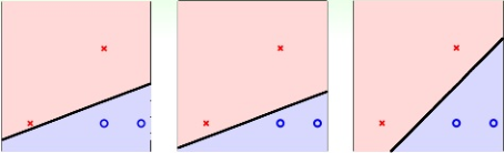 三条直线均可分