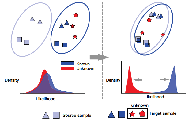 image-20201030163256181