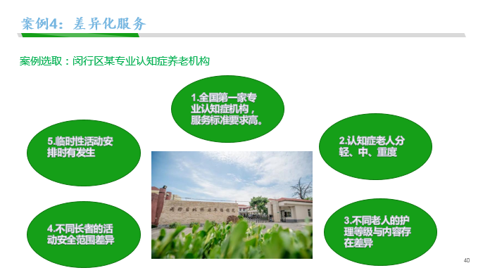 新知图谱, 麦麦养老：养老照护服务关键痛点及智慧养老解决路径实践案例解析