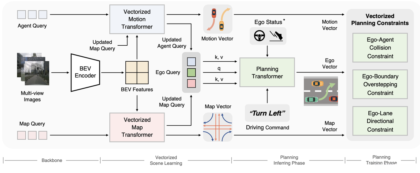 添加图片注释，不超过 140 字（可选）