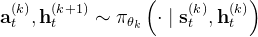 athbf{a}{t}^{}, athbf{h}{t}^{} im i_{heta_{k}}eft}, athbf{h}_{t}^{}ight