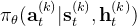 i_heta}|athbf{s}_t{(k)},\mathbf{h}_t{}
