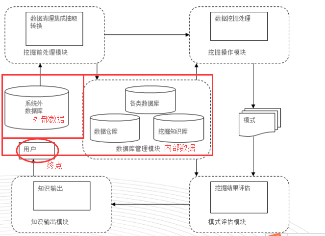 image_1croila67ece1jhj1ohc1dgf1m8o9.png-73.6kB