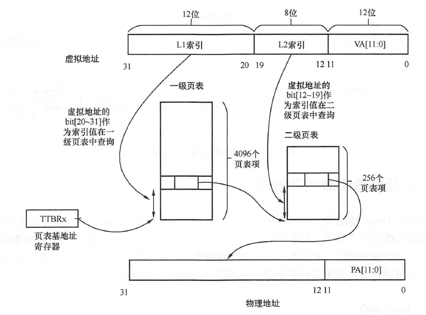 image-20200525160411425