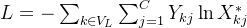 L=-um_{kn V_L}um_{j=1}^CY_{kj}n X_{kj}^*