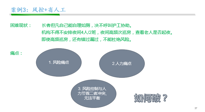 新知图谱, 麦麦养老：养老照护服务关键痛点及智慧养老解决路径实践案例解析